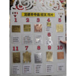 龙婆本正庙十六方经文符片 十六方经文符片· Wat Bangpra (龙婆本庙）事业,学业,平安,招财,犯太岁法符片 - Image 5